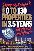 Algopix Similar Product 19 - From 0 to 130 Properties in 3.5 Years