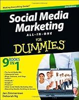 Algopix Similar Product 13 - Social Media Marketing AllinOne For