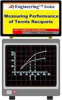 Algopix Similar Product 16 - Measuring Performance of Tennis