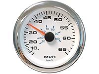 Algopix Similar Product 19 - Sierra International 62546P White