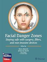 Algopix Similar Product 13 - Facial Danger Zones Staying safe with