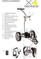Algopix Similar Product 9 - BATCADDY X4R Battery Powered Golf Push