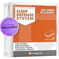 Algopix Similar Product 3 - HOSPITOLOGY PRODUCTS Box Spring