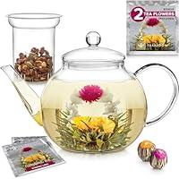 Algopix Similar Product 2 - Teabloom Stovetop  Microwave Safe