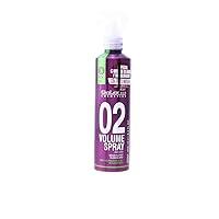 Algopix Similar Product 12 - Salerm Cosmetics Hair Perms 