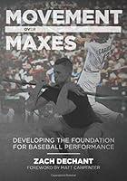 Algopix Similar Product 10 - Movement Over Maxes Developing The