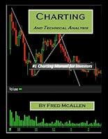 Algopix Similar Product 14 - Charting and Technical Analysis