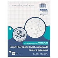 Algopix Similar Product 15 - Pacon Filler Paper White 3Hole