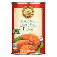 Algopix Similar Product 3 - Farmers Market Canned Pure Sweet