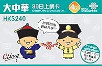 Algopix Similar Product 3 - The Greatest China 30-Day Data SIM