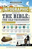 Algopix Similar Product 5 - The Infographic Guide to the Bible The