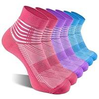 Algopix Similar Product 19 - IRAMY Compression Ankle Support Socks