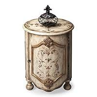 Algopix Similar Product 1 - Butler Specialty Company Kenwood Gilted