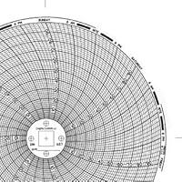 Algopix Similar Product 10 - Graphic Controls Circular Chart C657 7