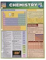 Algopix Similar Product 5 - Bar Charts Chemistry Study Chart