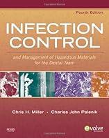 Algopix Similar Product 14 - Infection Control and Management of