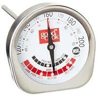 Algopix Similar Product 13 - Brd Precision Meat Therm Size 1ct Brd