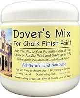 Algopix Similar Product 16 - Chalk Finish Paint Mix by Dovers  Add