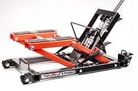 Algopix Similar Product 18 - PowerZone 380047 1700 LB Hydraulic