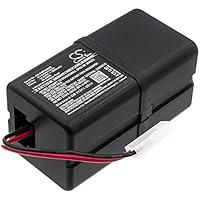 Algopix Similar Product 19 - CS Cameron Sino Replacement Battery for