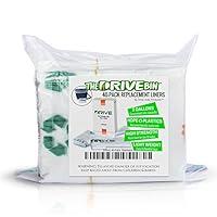 Algopix Similar Product 7 - DRIVE AUTO  40 Pack 2 Gallon Clear