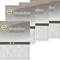 Algopix Similar Product 1 - Enviroflow 13X215X1A Air Filter 4