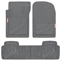 Algopix Similar Product 13 - Motor Trend FlexTough Advanced Gray