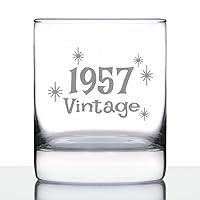 Algopix Similar Product 3 - Vintage 1957  Fun 66th Birthday