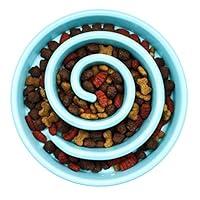 Algopix Similar Product 1 - Slow Feeder Dog Bowl  Healthy and