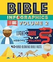 Algopix Similar Product 7 - Bible Infographics for Kids Volume 2