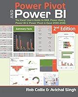 Algopix Similar Product 11 - Power Pivot and Power BI The Excel