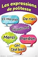 Algopix Similar Product 8 - French Polite Words