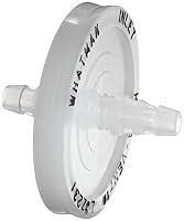 Algopix Similar Product 9 - 67235000  HEPAVent 50 mm Disc Inlet