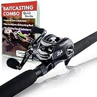 Algopix Similar Product 12 - Tailored Tackle Bass Fishing