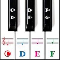 Algopix Similar Product 18 - Piano Keyboard Stickers for