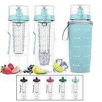 Algopix Similar Product 9 - Bevgo Fruit Infuser Water Bottle 