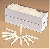 Algopix Similar Product 14 - Church Service Memorial Vigil Ceremony