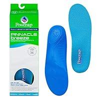 Algopix Similar Product 11 - Powerstep Pinnacle Breeze Insole Blue