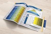 Algopix Similar Product 10 - Alkaline Body Balance Informational