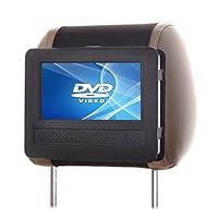 Algopix Similar Product 6 - Car Headrest Mount for Swivel  Flip
