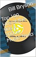 Algopix Similar Product 19 - Top 100 Hits of the 90s  2000s Music