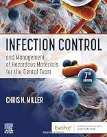 Algopix Similar Product 19 - Infection Control and Management of