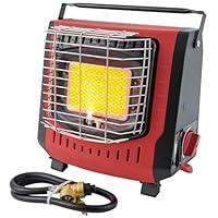 Algopix Similar Product 8 - GASPOWOR Duel Fuel Portable Heater with