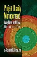 Algopix Similar Product 20 - Project Quality Management Second