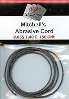 Algopix Similar Product 14 - Alpha Abrasives Mitchells Abrasive