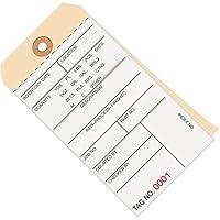 Algopix Similar Product 3 - Aviditi Inventory Tags with Printed