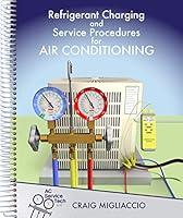Algopix Similar Product 7 - Refrigerant Charging and Service