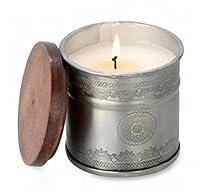 Algopix Similar Product 6 - Himalayan Candles Mandala Etched Iron