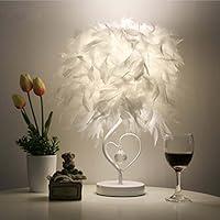 Algopix Similar Product 5 - Surpars House Heart Shape White Feather