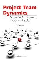 Algopix Similar Product 16 - Project Team Dynamics Enhamcing
